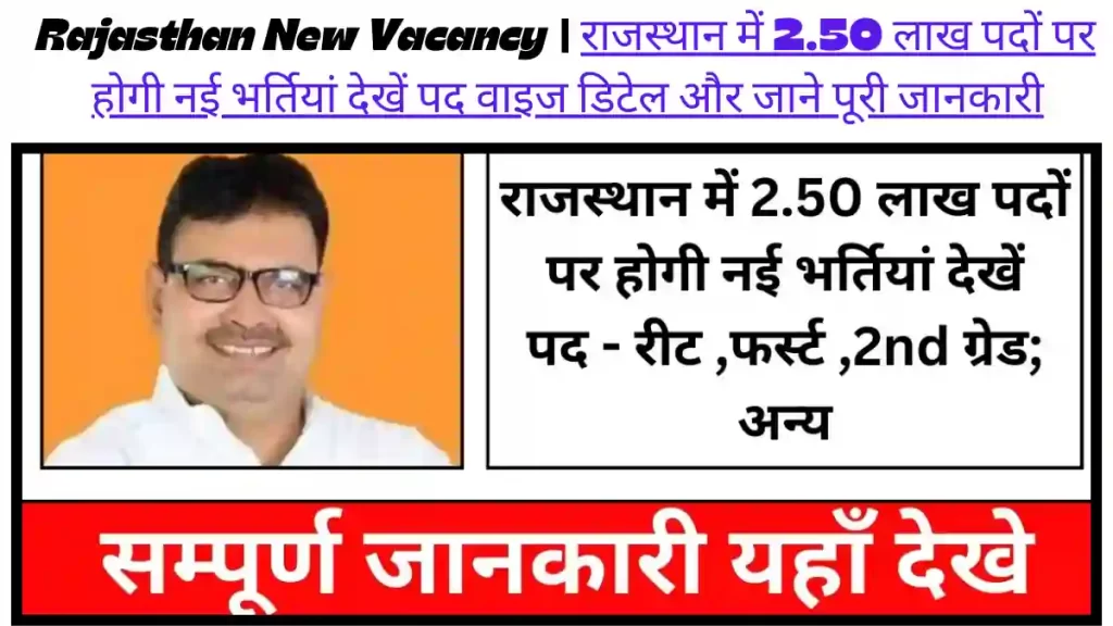 Rajasthan New Vacancy